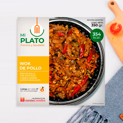 Hamburguesas de Carne